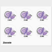 Sticker Rond Alzheimers PLC (Feuille)
