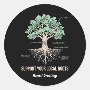 Sticker Rond Anatomie Arbres Botaniques Soutenez Vos Racines Lo