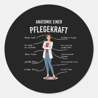 Sticker Rond Anatomie du professionnel