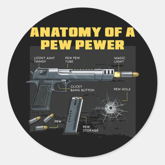Sticker Rond Anatomie D'Un Pew Pewer Hunts Chasse Aux Cerfs (Devant)
