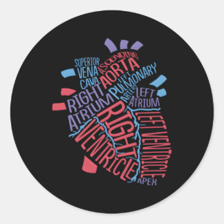 Sticker Rond Anatomique Hu He Cardiologie Médicale Infirmière C