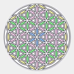 Sticker Rond Ange des enfants du Guardian01