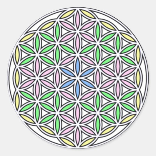 Sticker Rond Ange gardien des enfants01 (Devant)