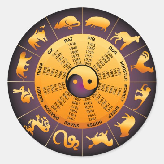 Sticker Rond Animal Yin Yang (Devant)