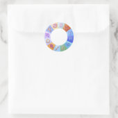 Sticker Rond Anneau zodiaque (Sac)