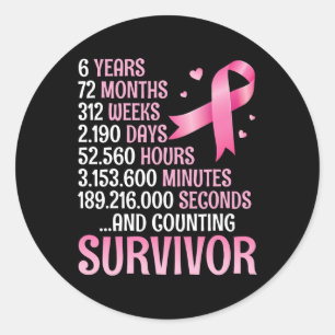 Sticker Rond Années 72 Mois Lutte Contre Le Cancer Du Sein Comp
