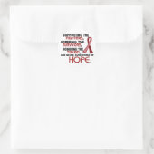 Sticker Rond Appui Admirer Honorer 3.2 Myélome multiple (Sac)