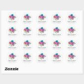 Sticker Rond Aquarelle Fiesta Quinceañera (Feuille)
