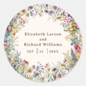 Sticker Rond Aquarelle fleurie Fleur sauvage couleur budget (Devant)