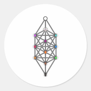Sticker Rond Arbre de la vie