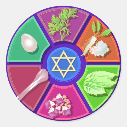 Sticker Rond assiette de seder (Devant)