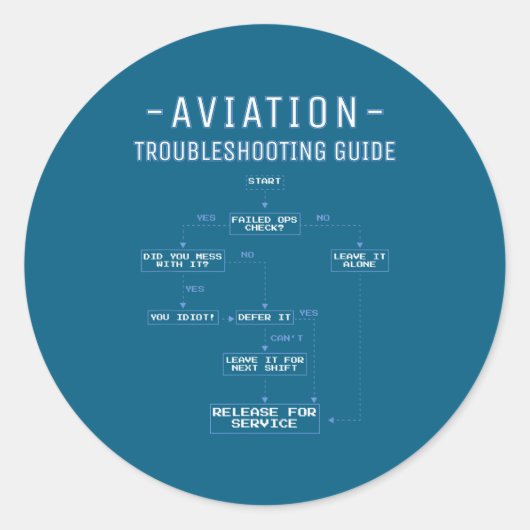 Sticker Rond Aviation Troubleshooting Guide - Funny Air Mechani (Devant)