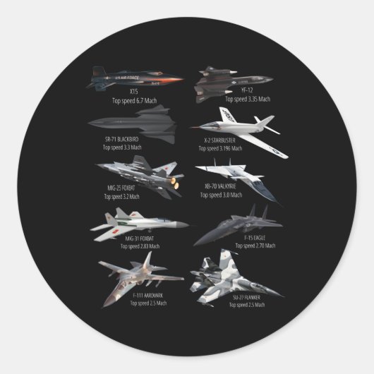 Sticker Rond Avion De Combat À Jet Le Plus Rapide Des Militaire (Devant)