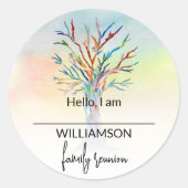 Sticker Rond Balise Nom de la famille de l'arbre généalogique (Devant)