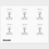 Sticker Rond Balise Nom de l'arbre généalogique de la famille d (Feuille)