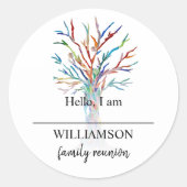 Sticker Rond Balise Nom de l'arbre généalogique de la famille d (Devant)