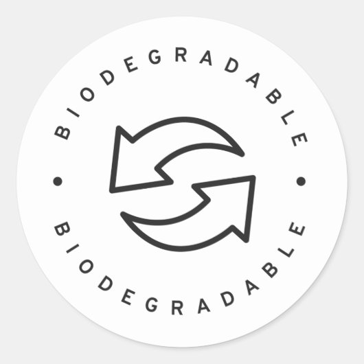 Sticker Rond Biodégradable (Devant)