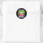 Sticker Rond Black History Month (Sac)