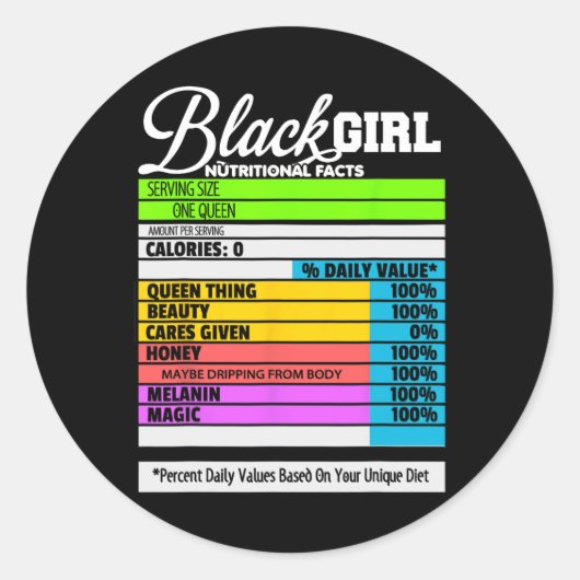 Sticker Rond Black History Month (Devant)