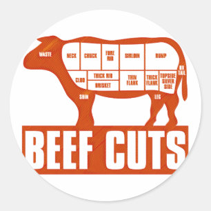 Sticker Rond Boeuf_Coupes