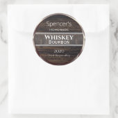 Sticker Rond Bois, métal et cuir personnalisés (Sac)