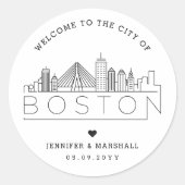 Sticker Rond Boston Skyline | Message de bienvenue du Mariage (Devant)