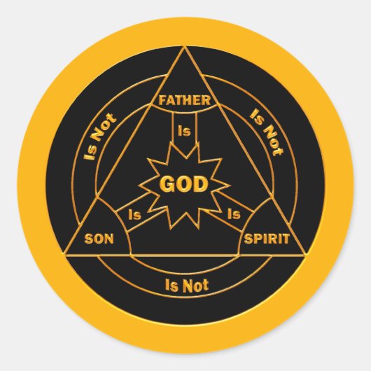 Sticker Rond Bouclier de trinité (Devant)