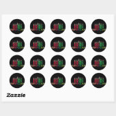Sticker Rond Bougies Kwanzaa (Feuille)