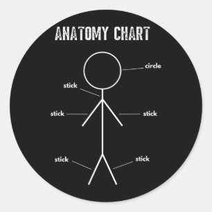 Sticker Rond Cadeau drôle d'étudiant en médecine Anatomie sarca