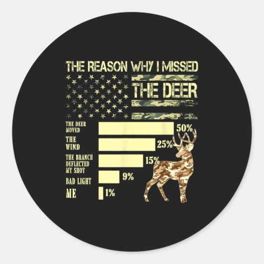 Sticker Rond Camo Usa Flag Hunter Reasons Why I Missed The Deer (Devant)