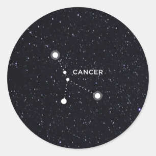 Sticker Rond Cancer