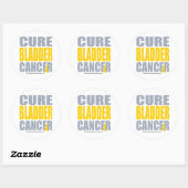 Sticker Rond Cancer de la vessie (Feuille)