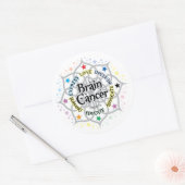 Sticker Rond Cancer du cerveau Lotus (Enveloppe)