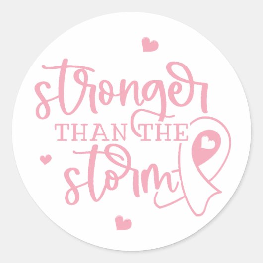 Sticker Rond Cancer du sein Ruban rose (Devant)