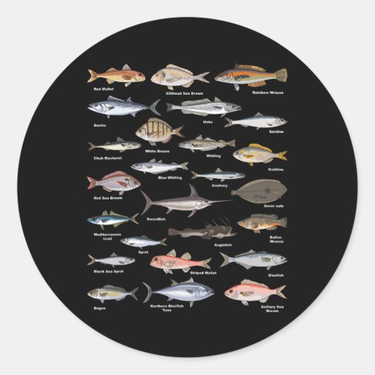 Sticker Rond Carte d'identification du poisson vintage (Devant)