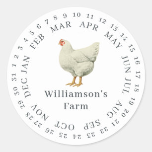 Sticker Rond Carton d'oeufs blancs datés entourés de poules de