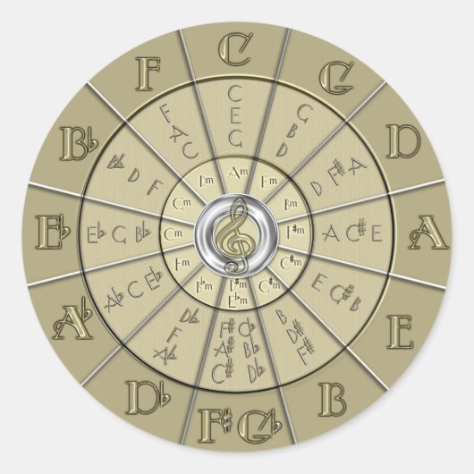 Sticker Rond Cercle des 50 Déco Or 2 (Devant)