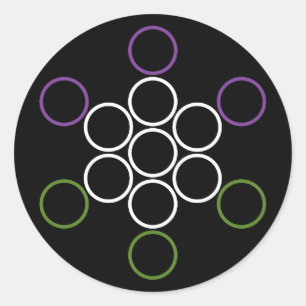 Sticker Rond Cercles sacrés de genre gay