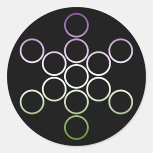 Sticker Rond Cercles sacrés de genre gay