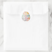 Sticker Rond Cerveau humain (Sac)