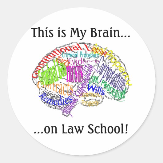 Sticker Rond C'est mon cerveau...Faculté de Droit (Devant)