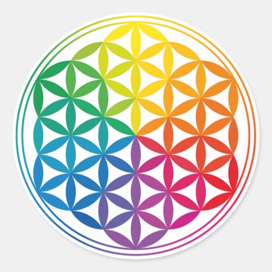 Sticker Rond Chakra Fleur De La Grille De Vie (Devant)