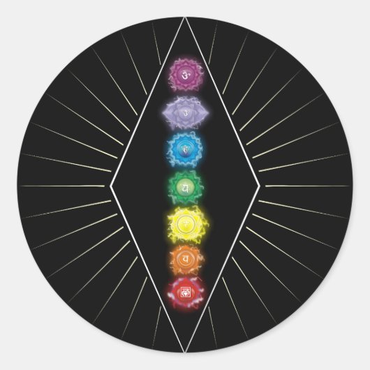 Sticker Rond Chakras (Devant)