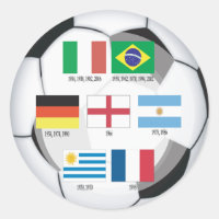 Champions de la Coupe du monde