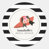Sticker Rond Chapeau rouge de style Derby Rose pour enterrement (Devant)