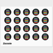 Sticker Rond Citation drôle de support technique informatique (Feuille)