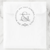 Sticker Rond Classes d'adresse de retour des couples nouvelleme (Sac)