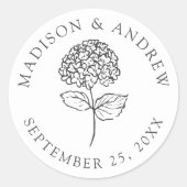 Sticker Rond Classic Charcoal Hydrangea Wedding (Devant)