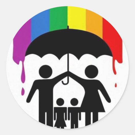 Sticker rond classique (Devant)