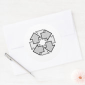 Sticker Rond Clockwise Arrows Minimal Geometric White Variant 1 (Enveloppe)